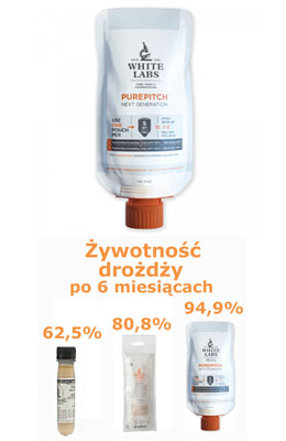 White Labs WLP518 Opshaug Kveik Ale Yeast PurePitch™