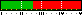 Ocena: 2.643