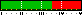 Ocena: 3.595